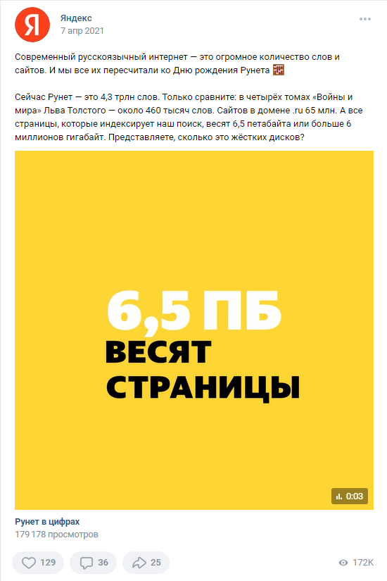 7 апреля ДР рунета