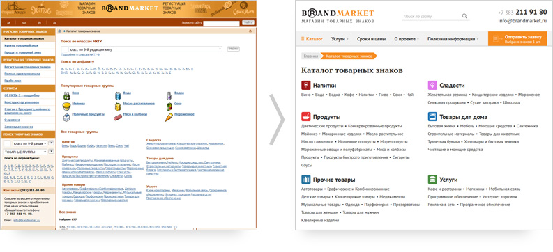 Сайт Brandmarket.ru-2