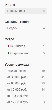 Копирайтер Новосибирск Копирайтер Новосибирск
