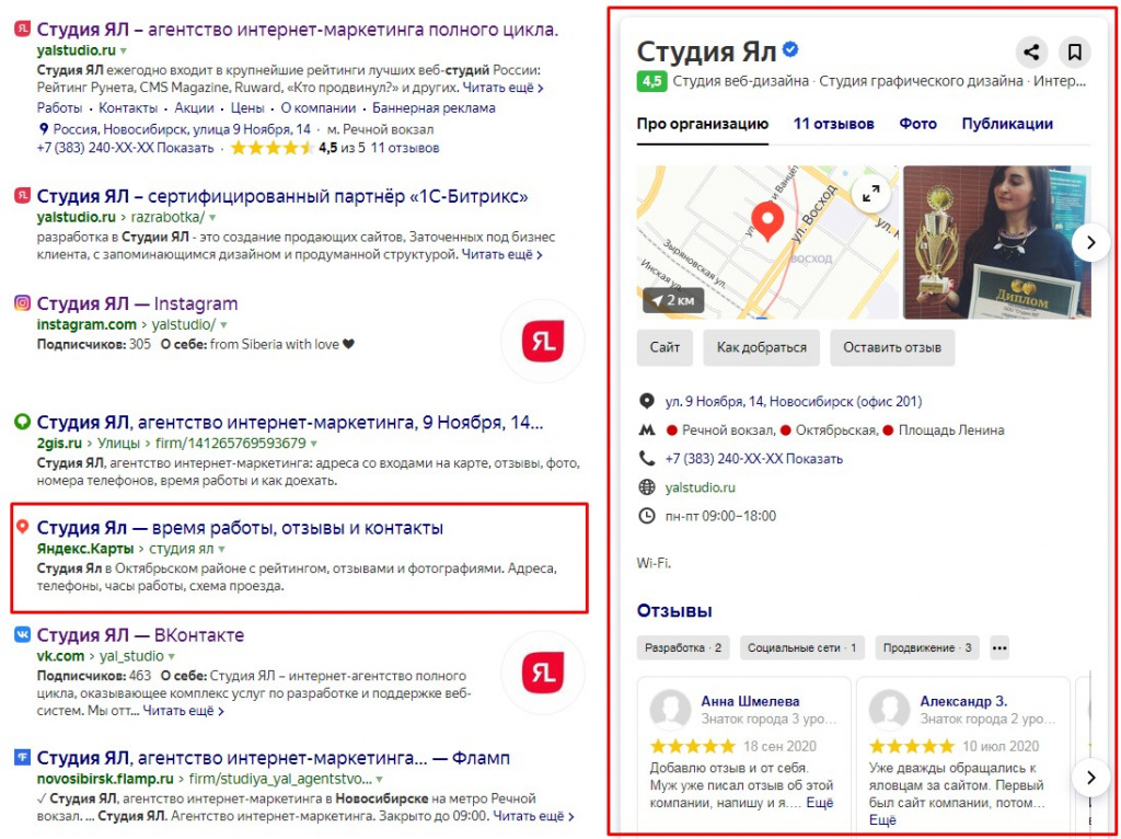 Что дает Яндекс.Справочник