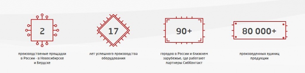 Достоинства компании