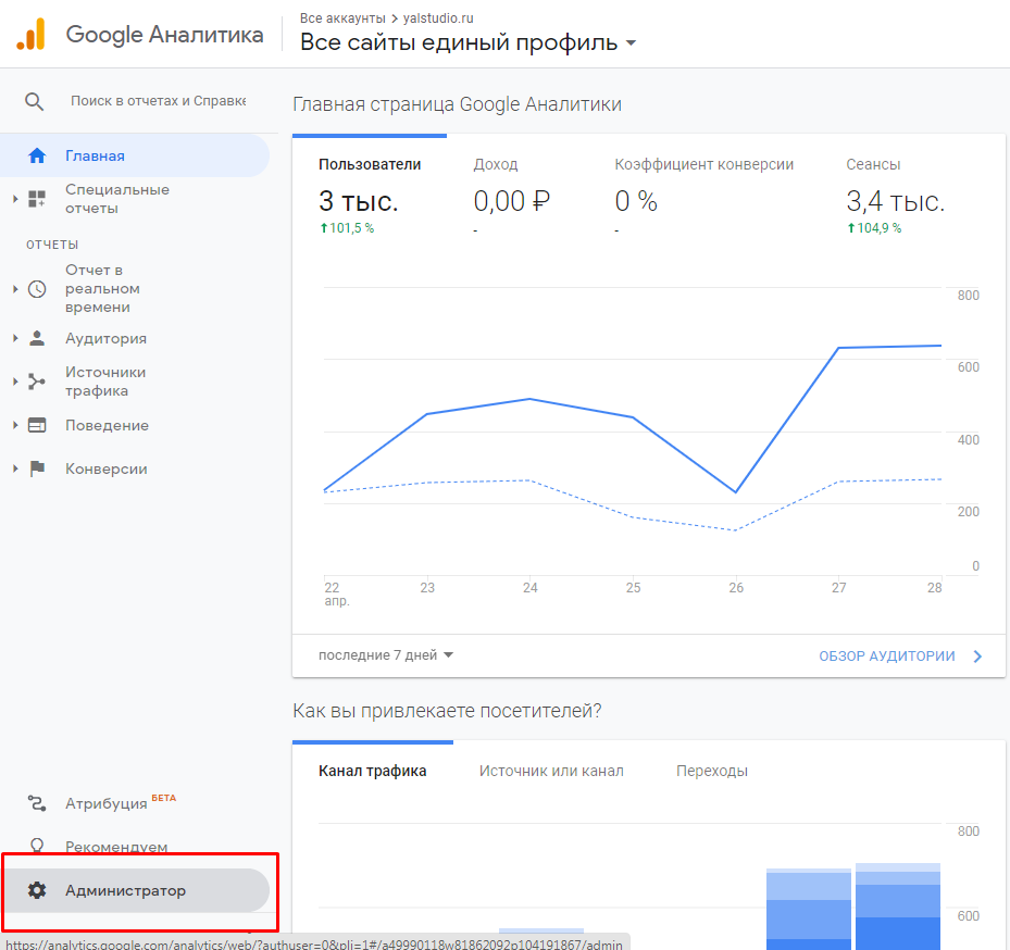 Администратор Администратор