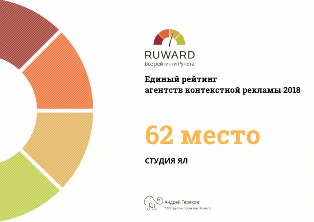 Единые Рейтинги RUWARD-4