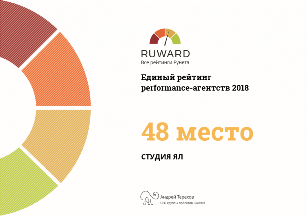 Единые Рейтинги RUWARD-2