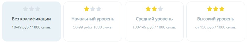 Где заказать текст на сайт