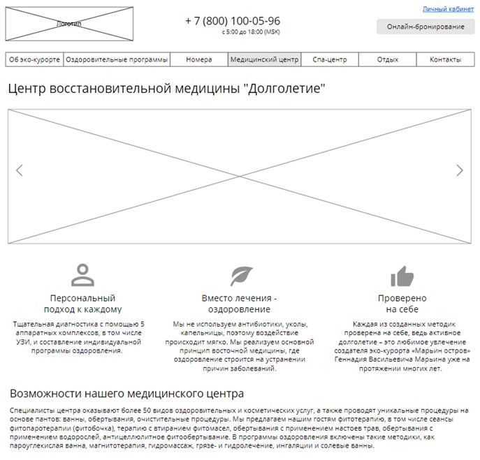 Аудит «Марьин Остров»