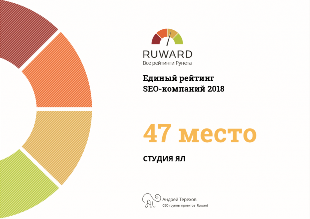 Единые Рейтинги RUWARD-3