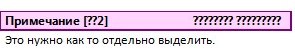 Ситуативные правки Ситуативные правки