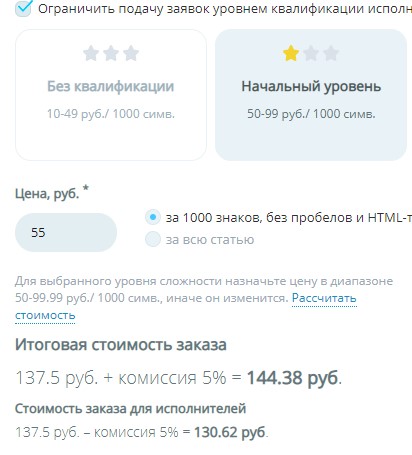 Биржи копирайтинга