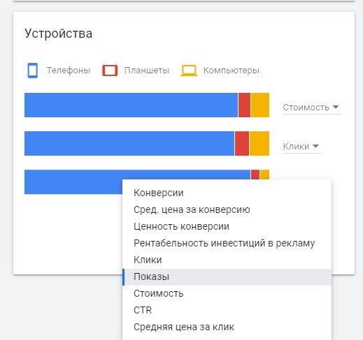 Распределение запросов по устройствам