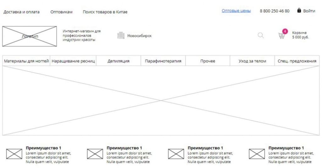 Юзабилити Идеал красоты-1