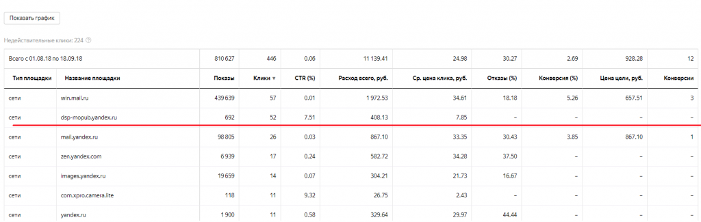 Ответ на вопрос #4 Ответ на вопрос #4