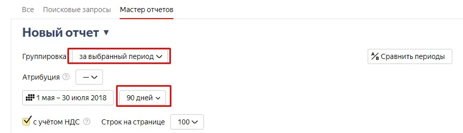 Площадки, на которых были показы