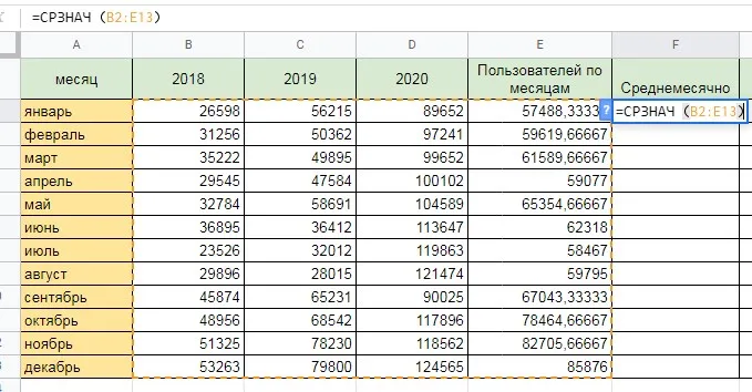 Среднемесячное количество пользователей