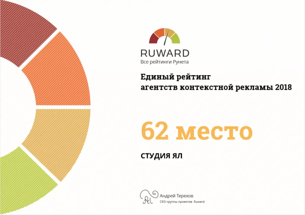 Единые Рейтинги RUWARD-4
