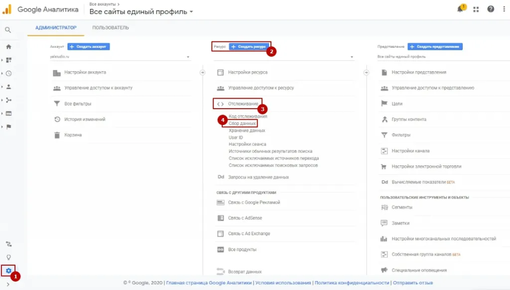 Что такое Google Signals?