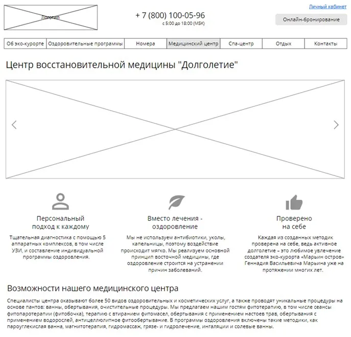 Аудит «Марьин Остров»