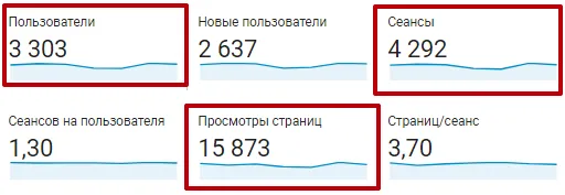 счетчик счетчик