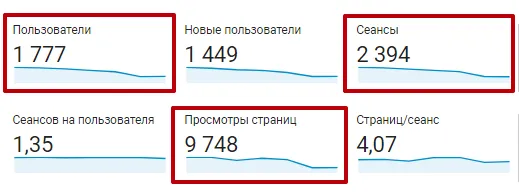 4 4