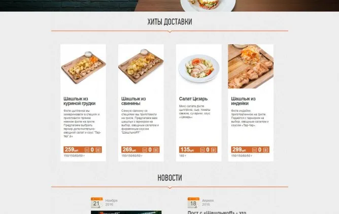 Портфолио Создание сайта ресторана портфолио