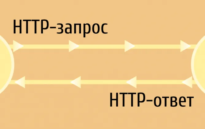 Почему время ответа сервера превышает положенные 3 секунды и как с этим бороться?