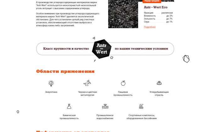 Разработка сайта производителя углеродосодержащих материалов - Портфолио