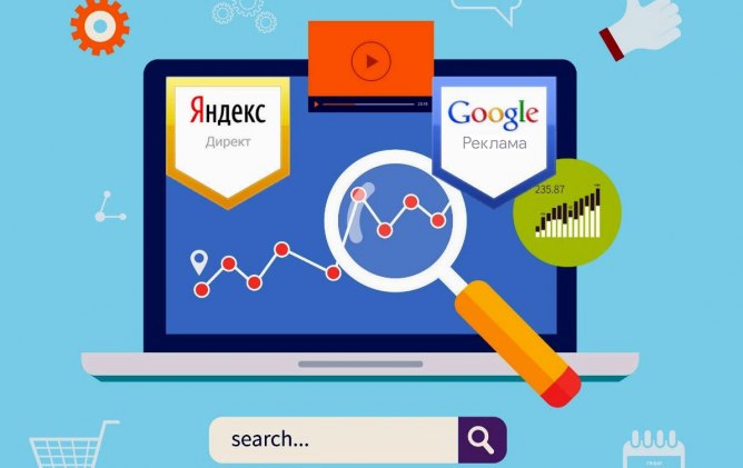Как работает автоподстановка ключевых слов в Яндекс.Директ и Google.Рекламе?
