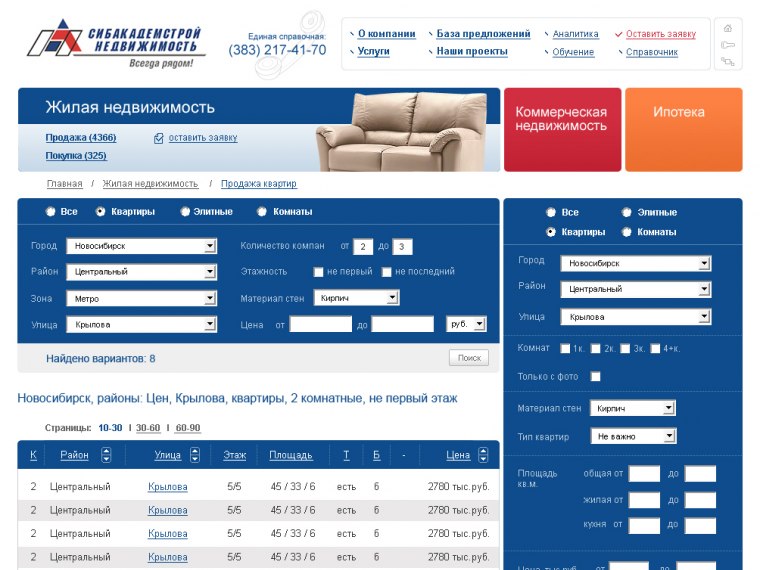 Разработка сайта для агентства недвижимости Квадротека - Кейс